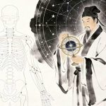 Ancient Chinese Medicine and Human Meridian Map, Core Philosophy of TCM: Unity of Heaven and Humanity
