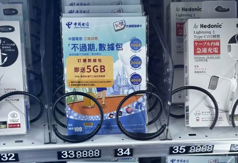 CHINA TELECOM